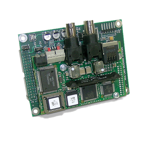 Controlnet